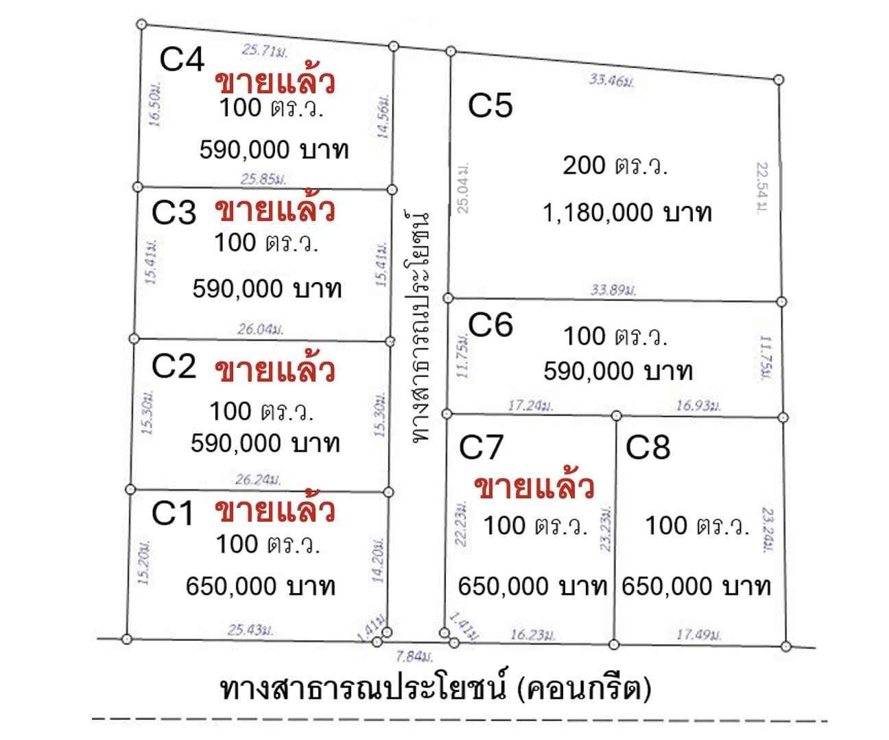 ขายผ่อนที่ดินดอยหลวง ดอยนาง เชียงดาวเชียงใหม่ ติดถนนคอนกรีต เหมาะสำหรับสร้างพักตากอากาศโฮม 5